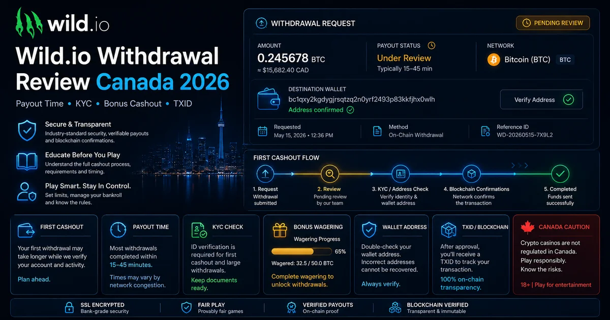 Wild.io withdrawal review flow for Canadian crypto casino players