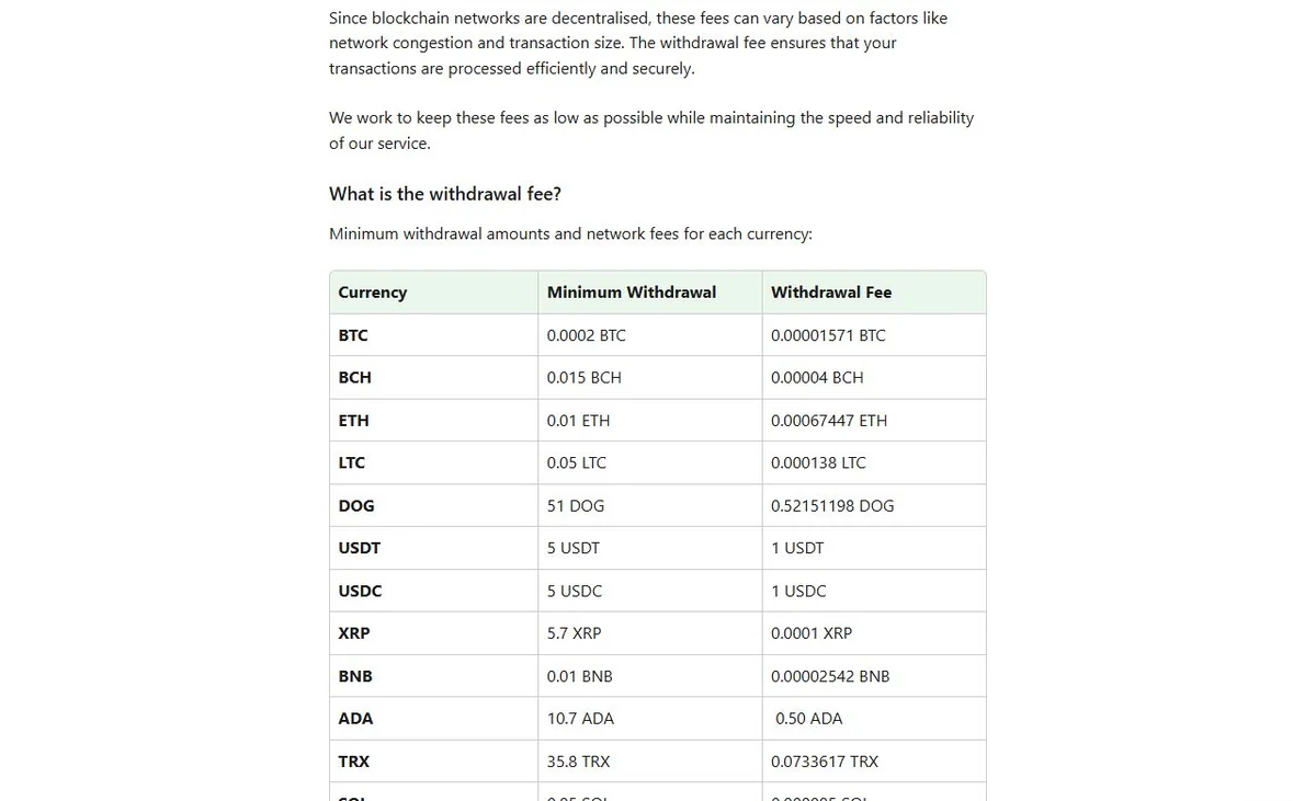 Wild.io Litecoin minimum withdrawal and network fee